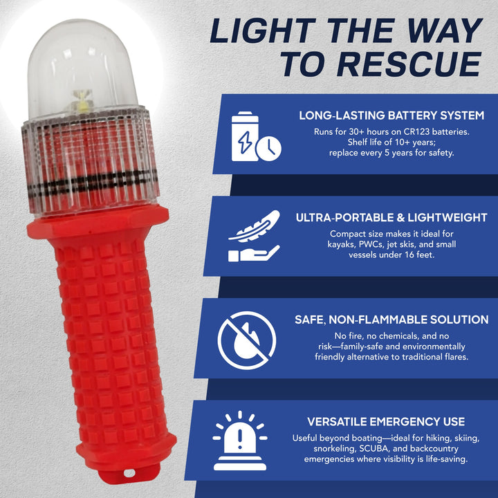 SOSeFLARE 5 NIGHT/DAY COMPLETE COMPLIANCE KIT